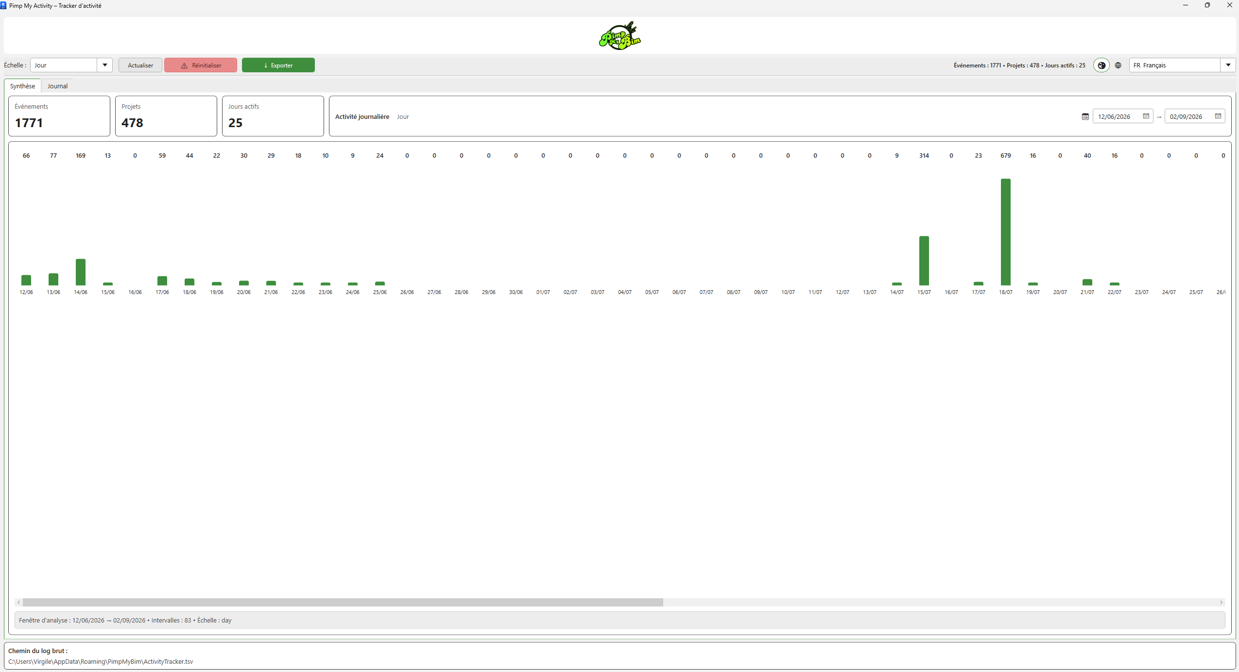 Interface Activity Tracker