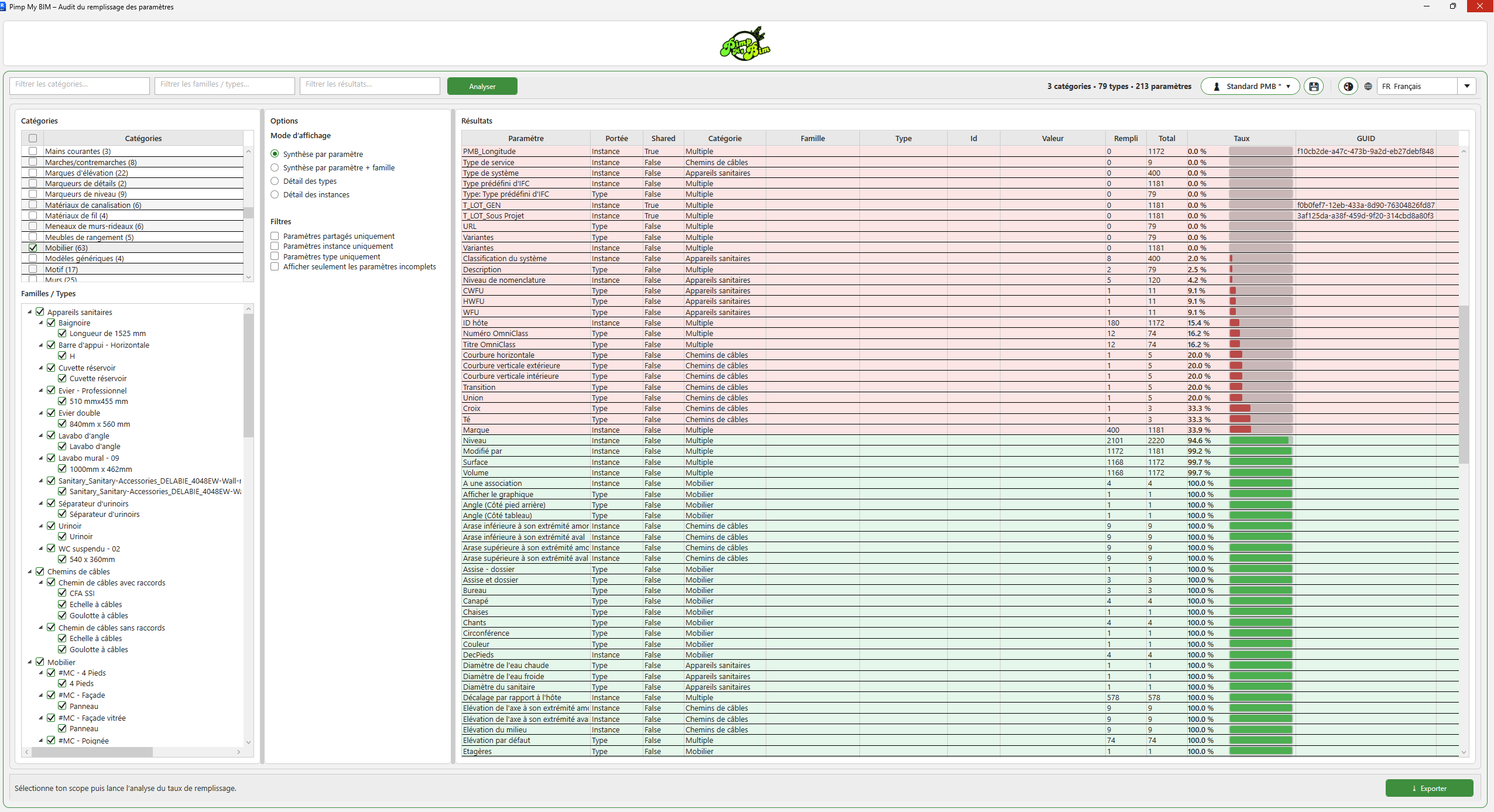 Interface Parameter Fill Rate